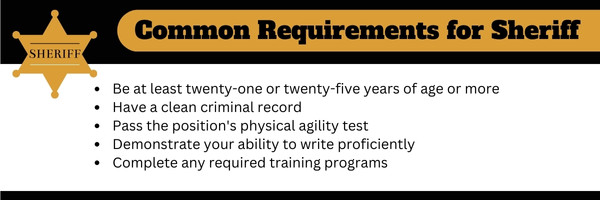 Common Requirements for Sheriff